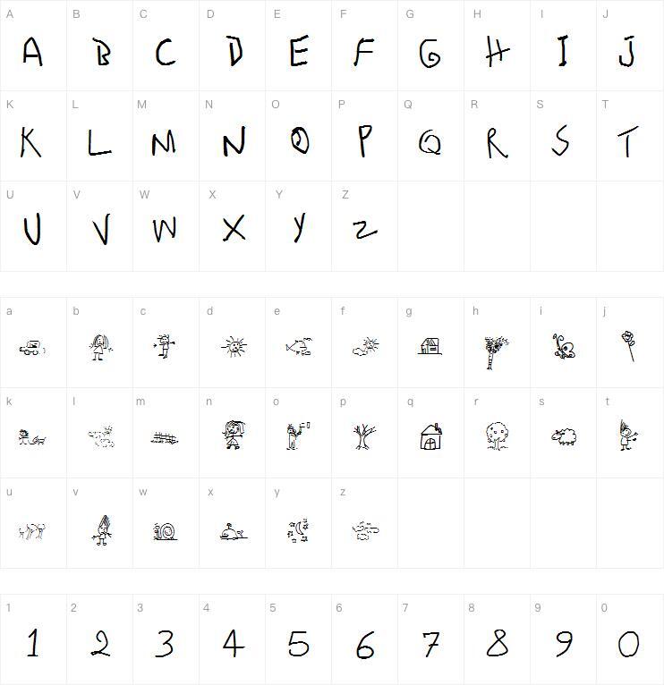 Copii scrise字体 Harta caracterului