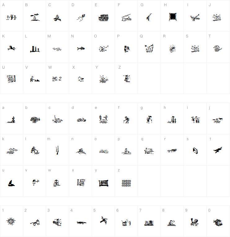 Ochentt Silibrina字体 Mapa de personajes