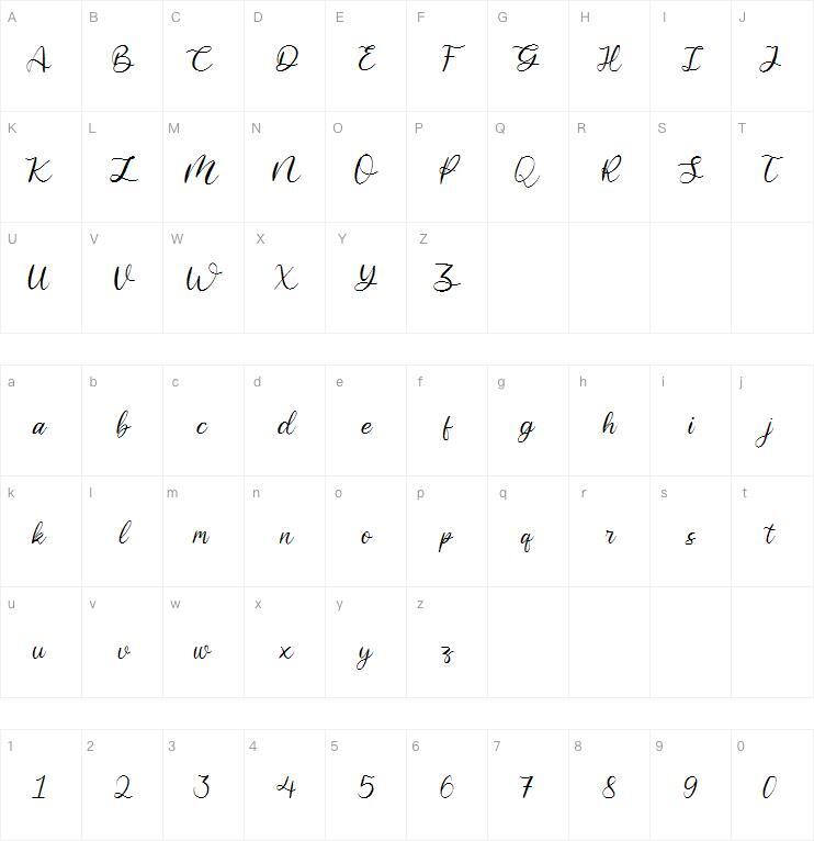 cahjilla字体 Mappa dei caratteri