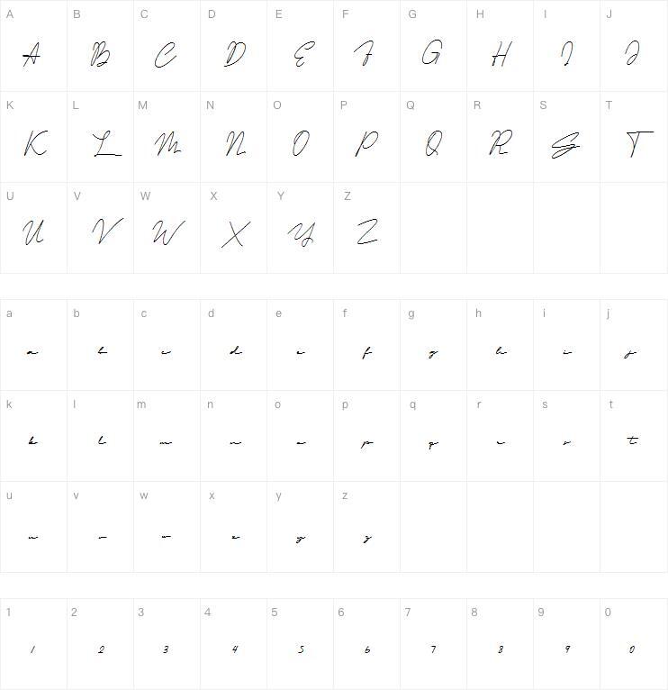 Cristhyna Signature 字体 Mappa dei caratteri