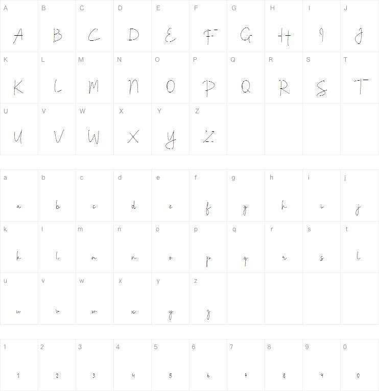 Celinea 字体 Peta karakter