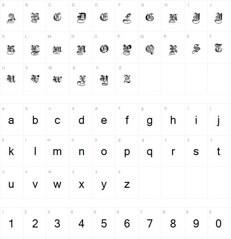 Semiton 字体 Harta caracterului