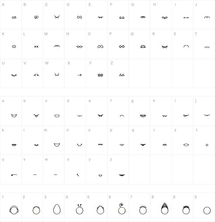 Headdingmaker字体 Карта персонажей