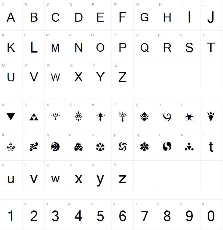 Hyliansymbols字体 Harta caracterului