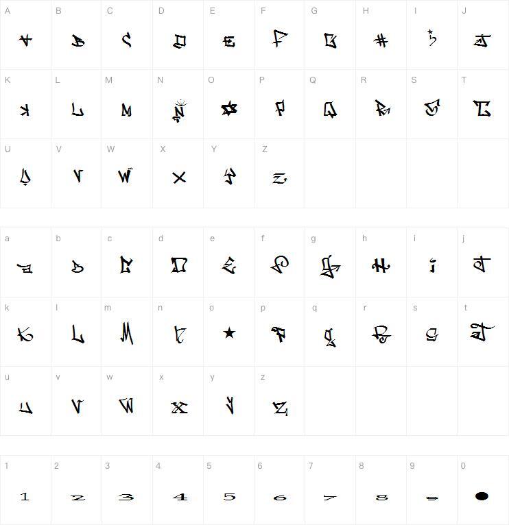 One8seven字体 Mapa de personajes