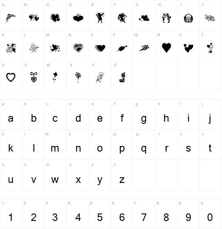 Valentinec字体 Peta karakter