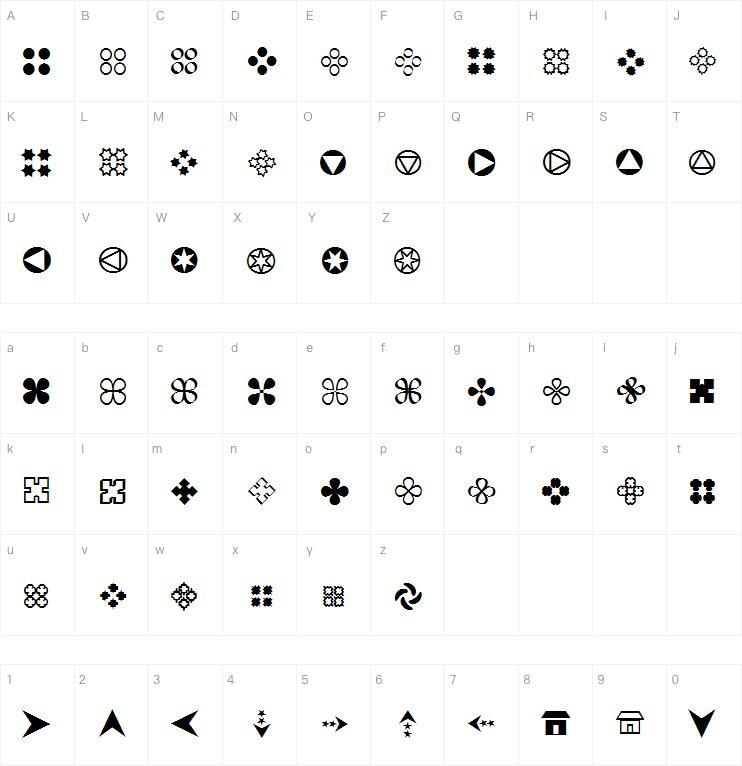 Gembats字体 Mapa de personajes