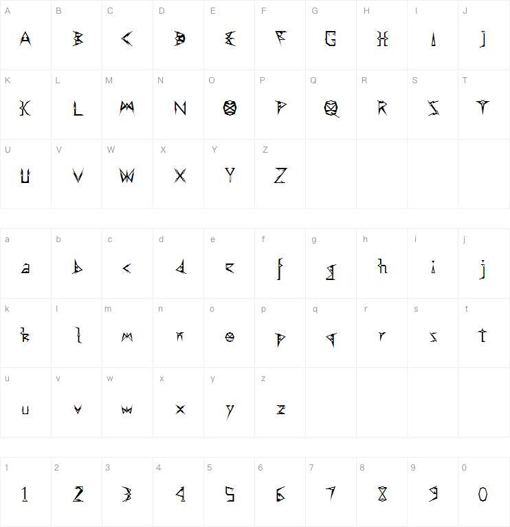 Effexor 字体 Карта персонажей