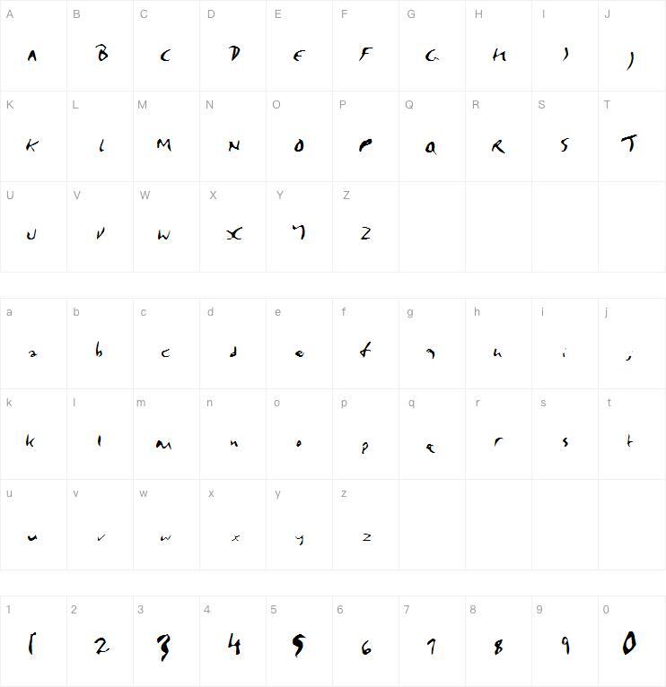 Enyarr字体 Mappa dei caratteri