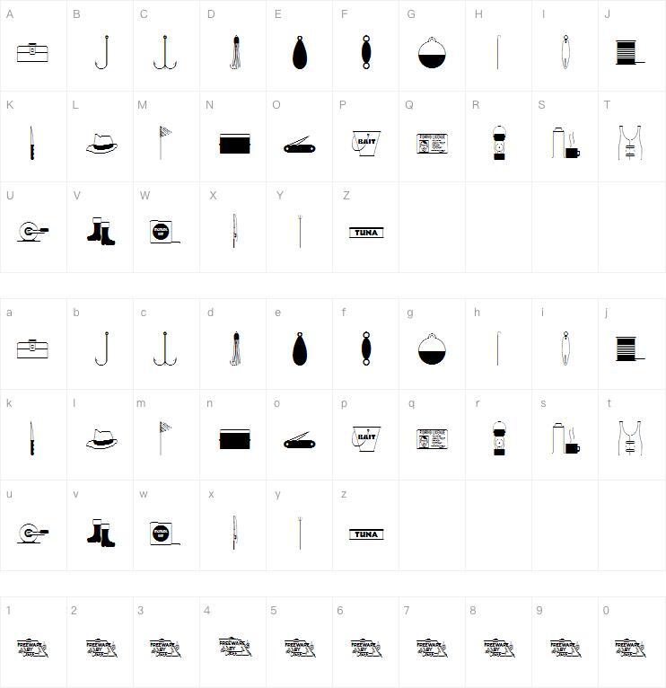 Pesca 字体 Mappa dei caratteri