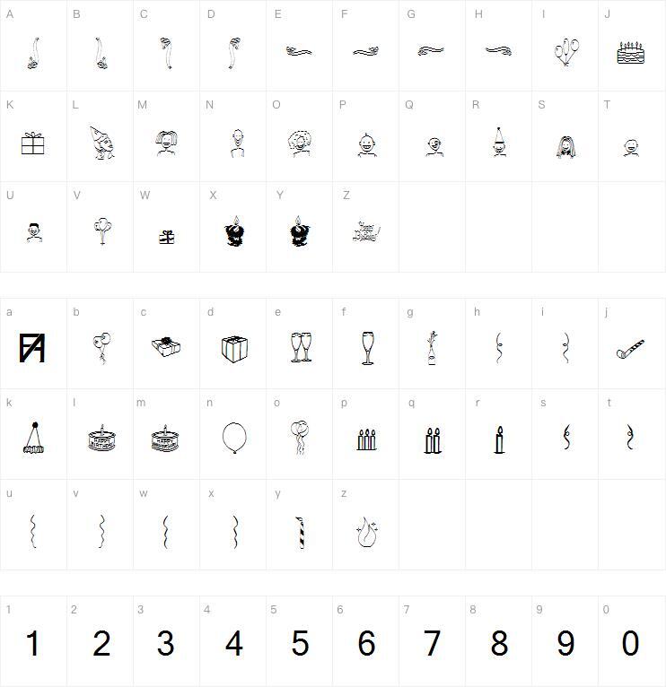 Fadobb字体 Peta karakter
