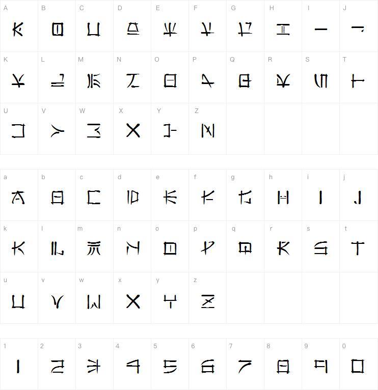 Extrême-Orient字体 Carte de caractère