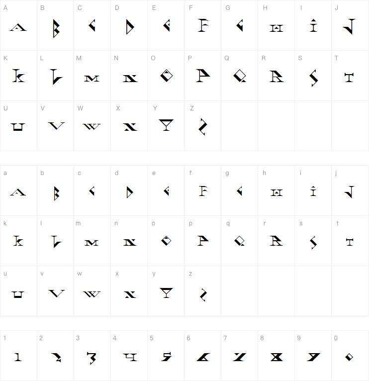 Fadgod字体 Mapa de personajes