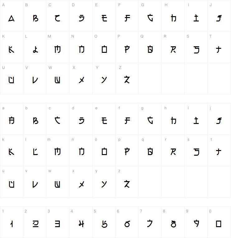 Electroharmonix字体 Carte de caractère