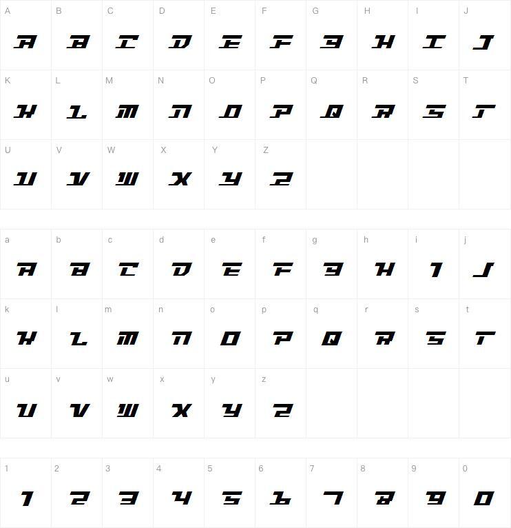 Intrepid 字体 Mappa dei caratteri
