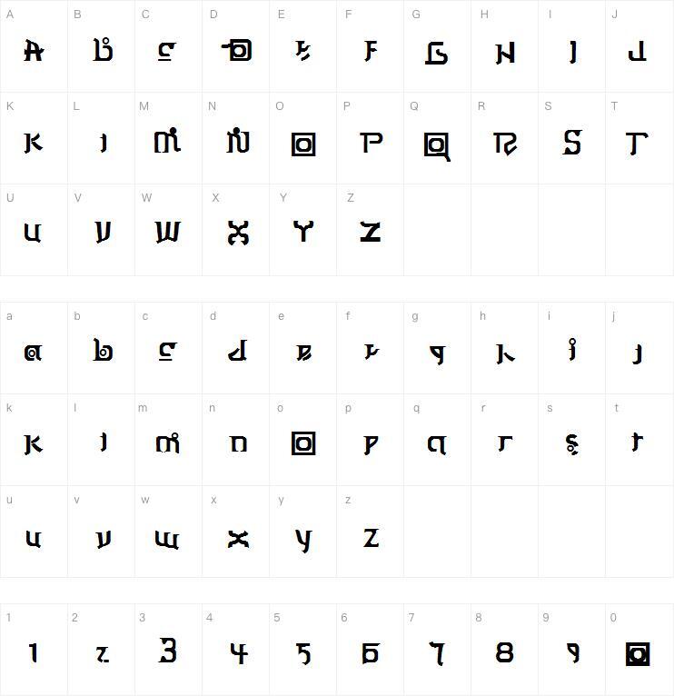 Thai Oneon字体 Mappa dei caratteri
