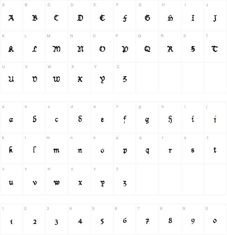 Naskah yang Dipakai字体 Peta karakter