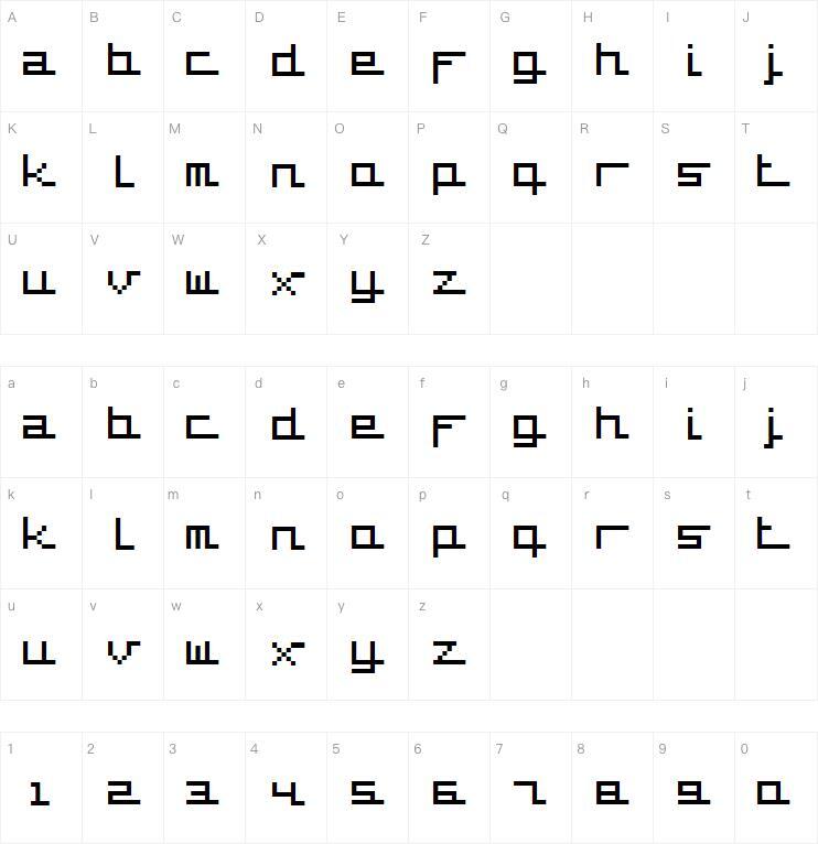 supercar 字体 Mappa dei caratteri