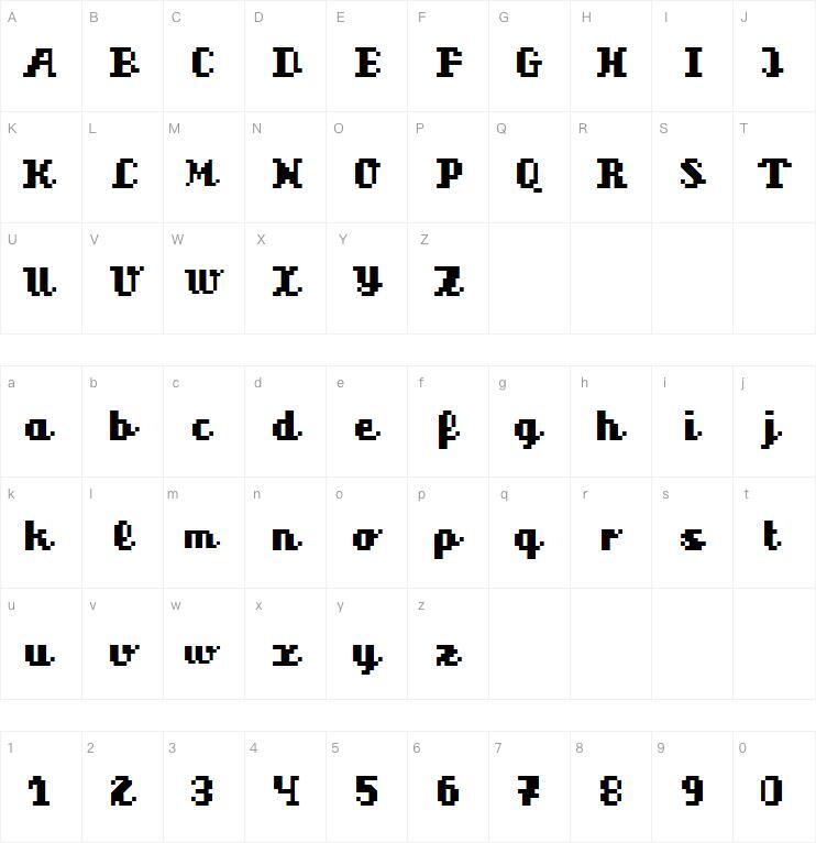superscript字体 Character Map