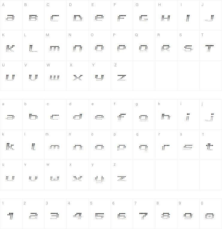 V5 Prophit字体 Mapa de personajes
