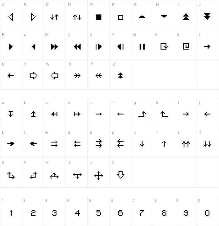 Ministrzalki字体下载 Mapa de caracteres
