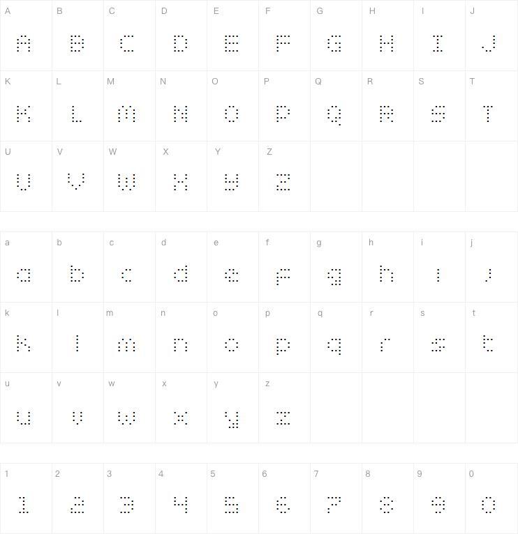 Zado字体 Mappa dei caratteri