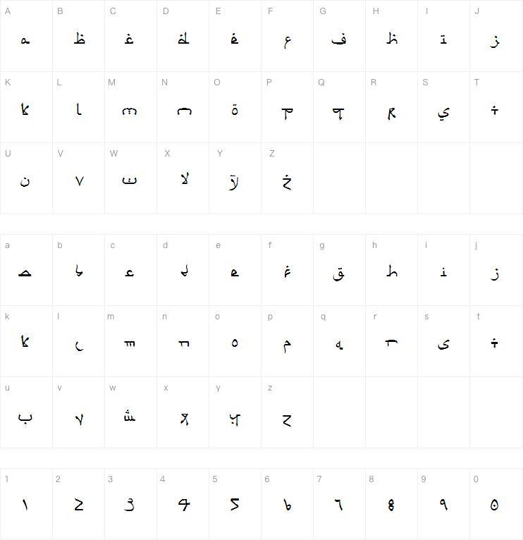 Psuedo Saudi 字体 Mapa de caracteres