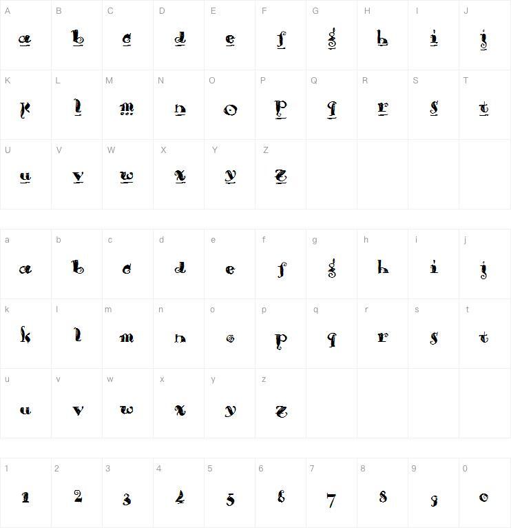 Brouss字体 Carte de caractère