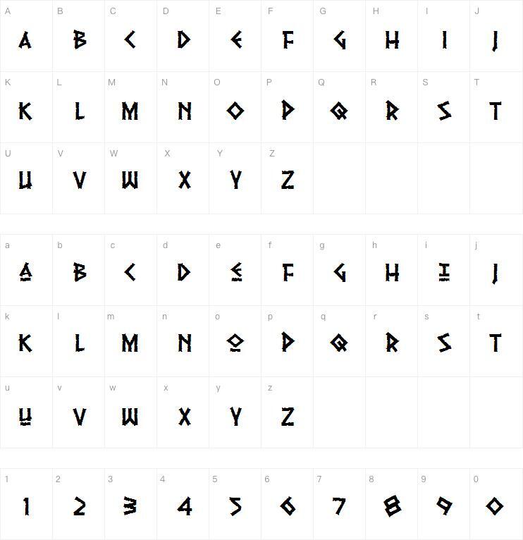Pizia字体 Mappa dei caratteri