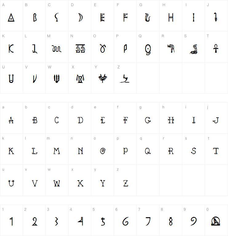 ペジプタ字体キャラクターマップ