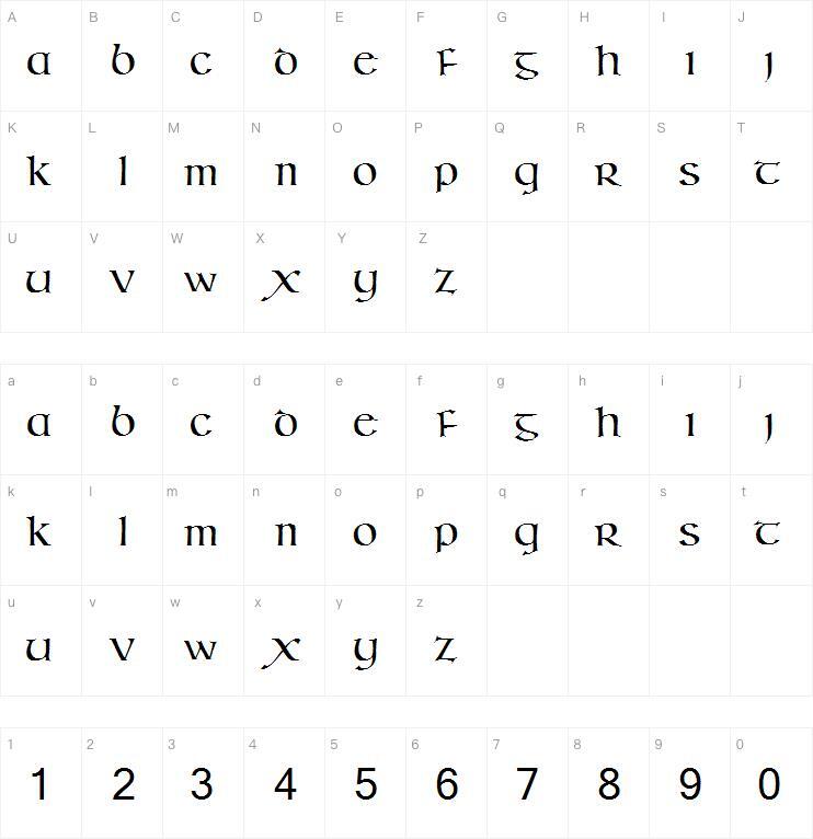 Kells 字体 Mappa dei caratteri