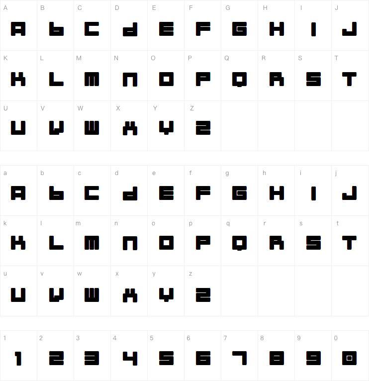 Almanaque字体 Mapa postaci