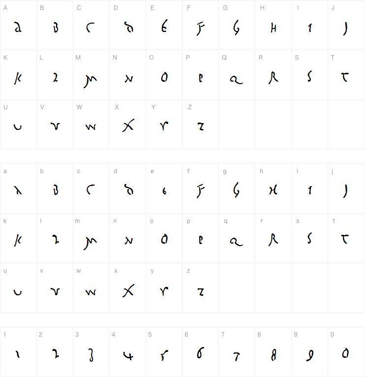 BigCaesar字体 Mapa de caracteres