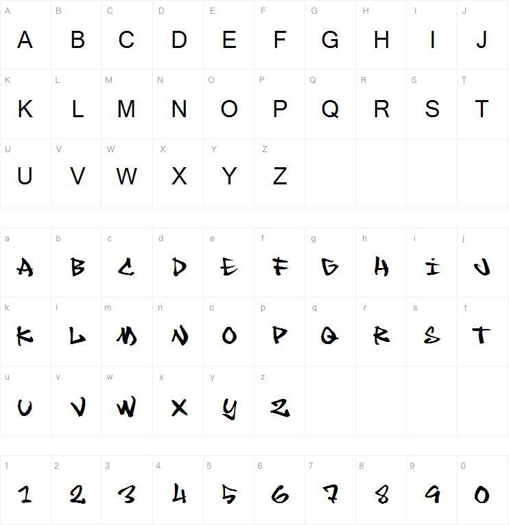 Crônica 字体 Mapa de caracteres