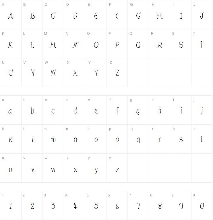 CRU-Nonthawat-Scritto a mano字体 Mappa dei caratteri