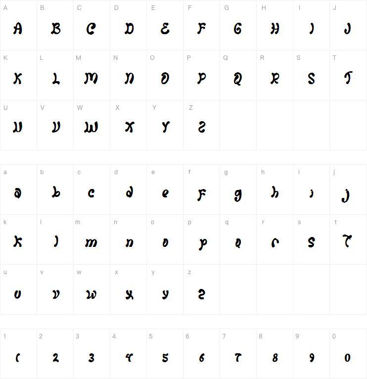 Páscoa Fofa - 字体 Mapa de caracteres