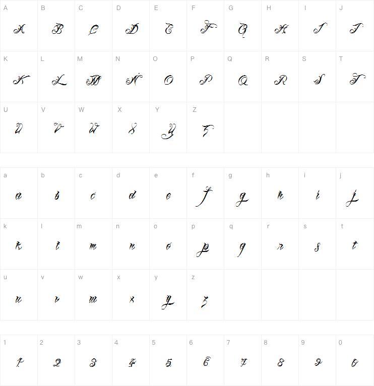 Lina Script 字体 Mappa dei caratteri