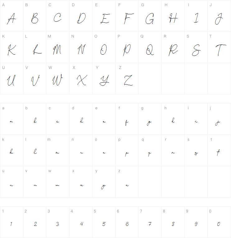 Canthika字体 Mapa de caracteres