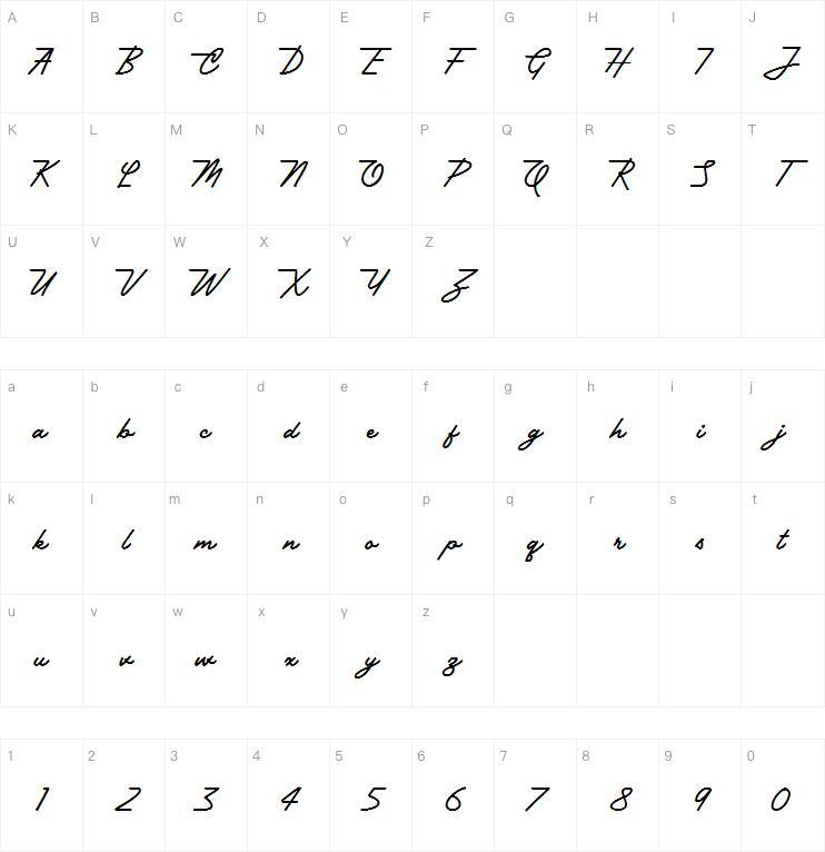 Cardila字体 Karakter haritası