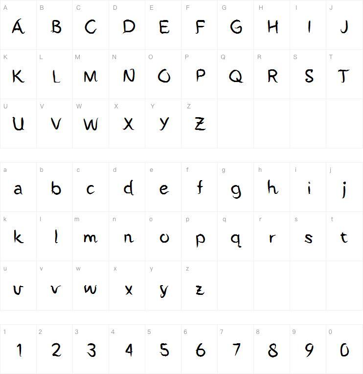 Carrol Serif字体 Carte de caractère