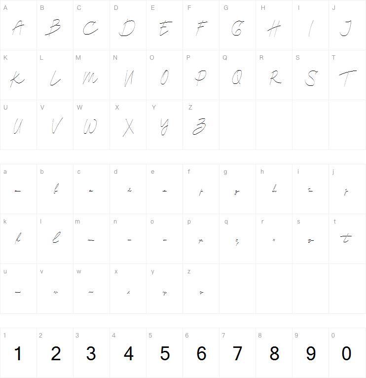 Callous 字体 Mappa dei caratteri