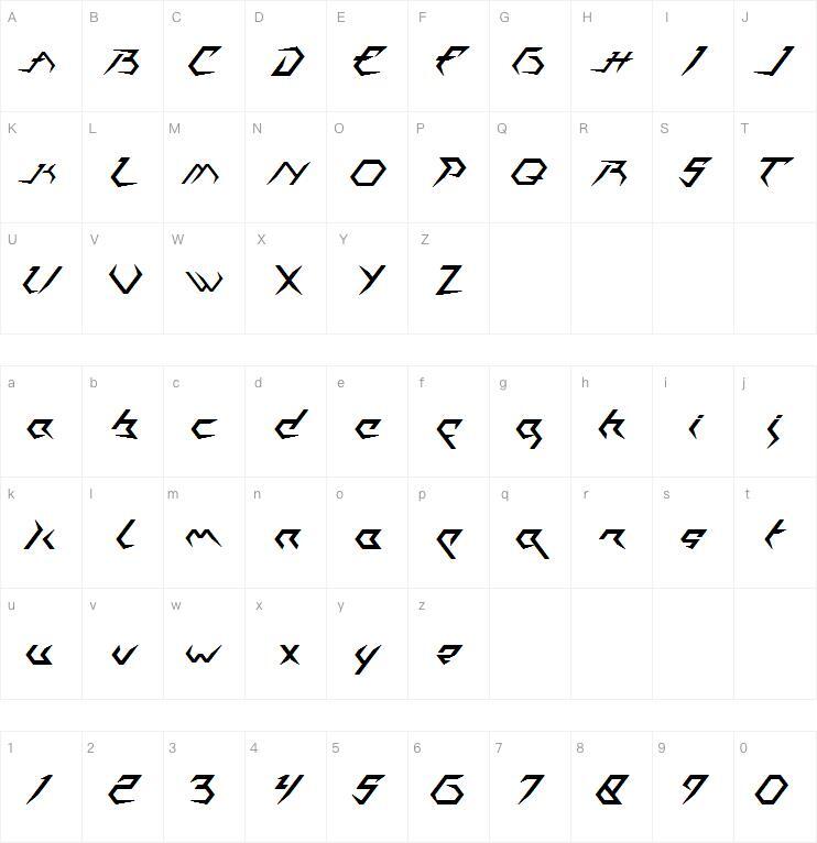 Casiopée字体 Carte de caractère