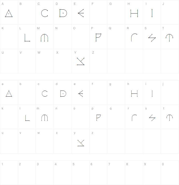 CELESTIAL MALACHIM字体 Karakter haritası
