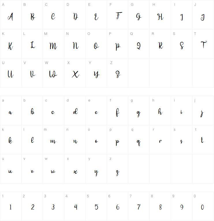 chassandra字体 Mappa dei caratteri