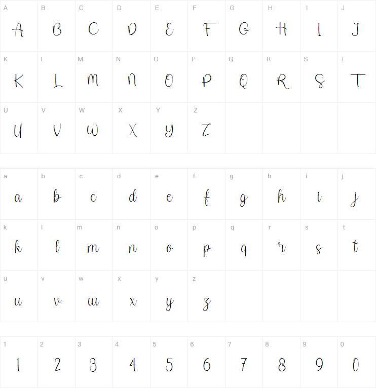 Christop 字体 Mappa dei caratteri