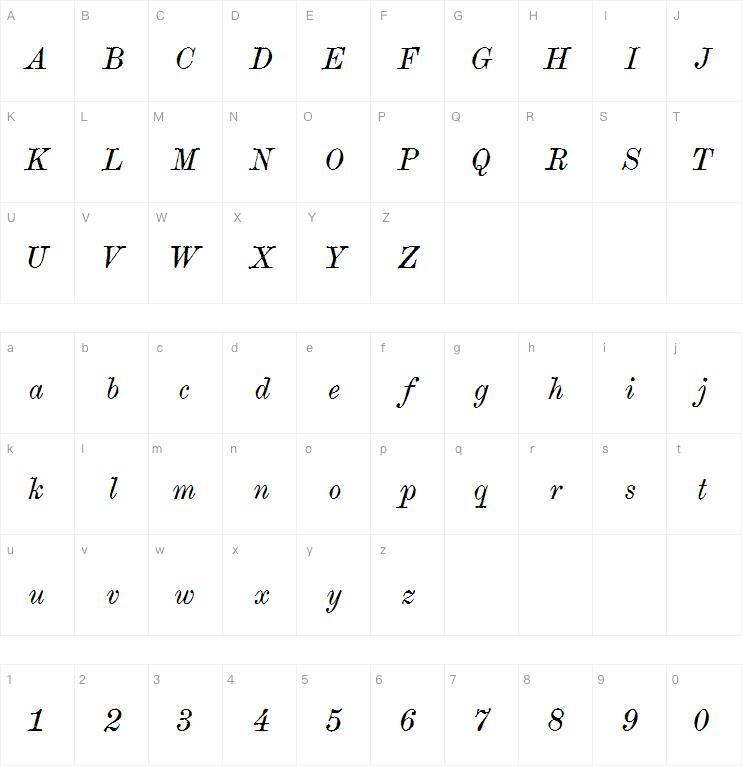 Secolul modern字体 Harta caracterului
