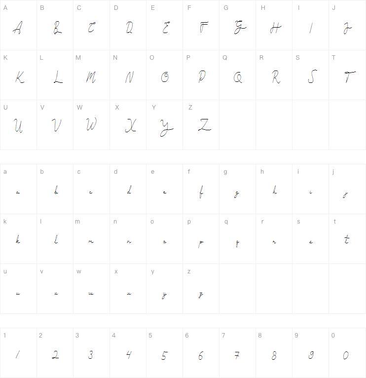 cantilena字体 Mapa de personajes