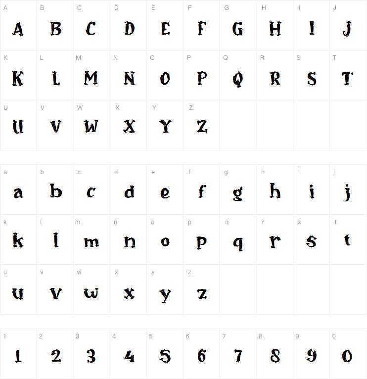 c Cisory字体 Mapa de caracteres