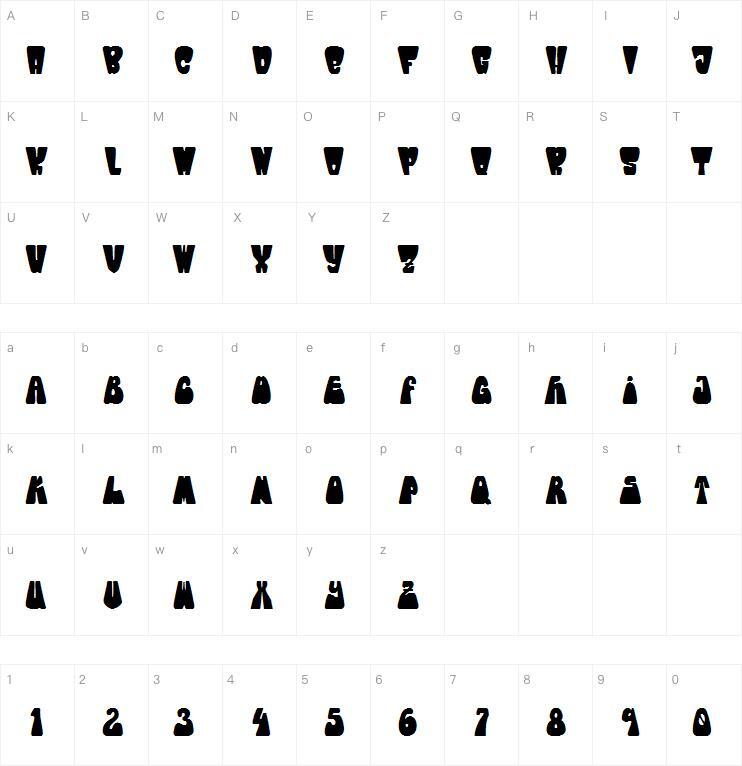 Chewies字体 Carte de caractère