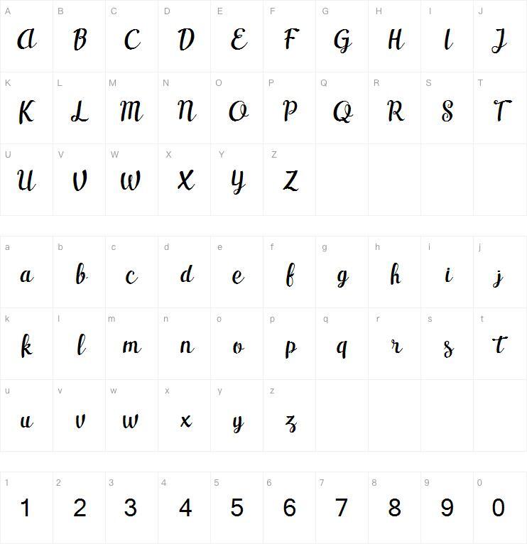 Casseron Script 字体 Mappa dei caratteri